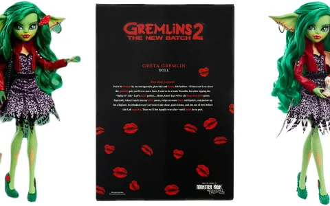 Mattel представя куклата Greta Gremlin от Monster High Skullector