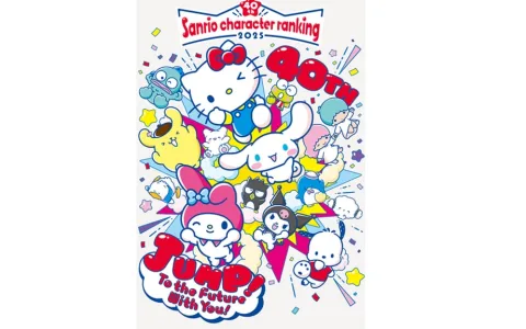 Гласувайте за годишната класация на Sanrio персонажите