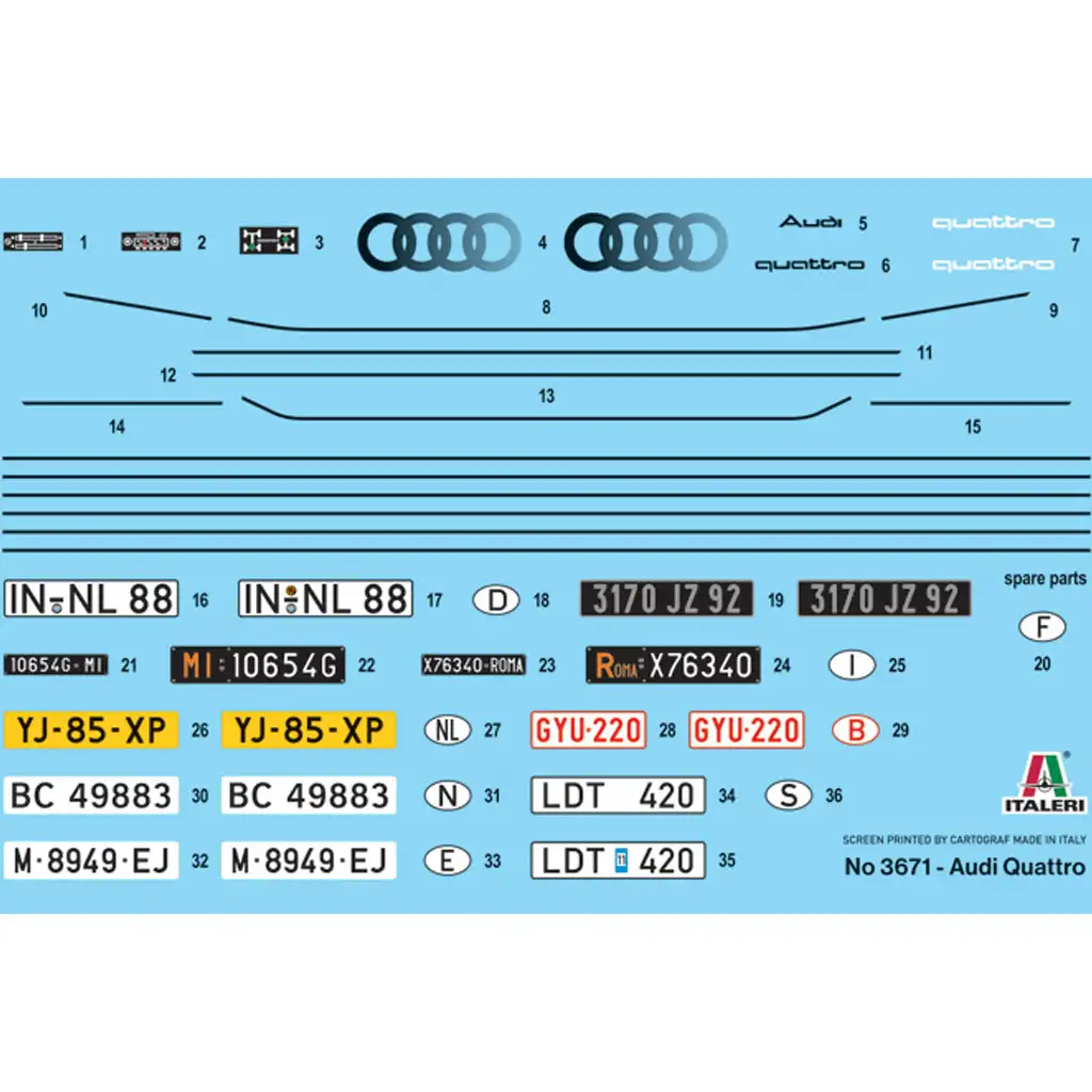 Italeri 1/24 Audi Quattro автомобилен модел изображение 2