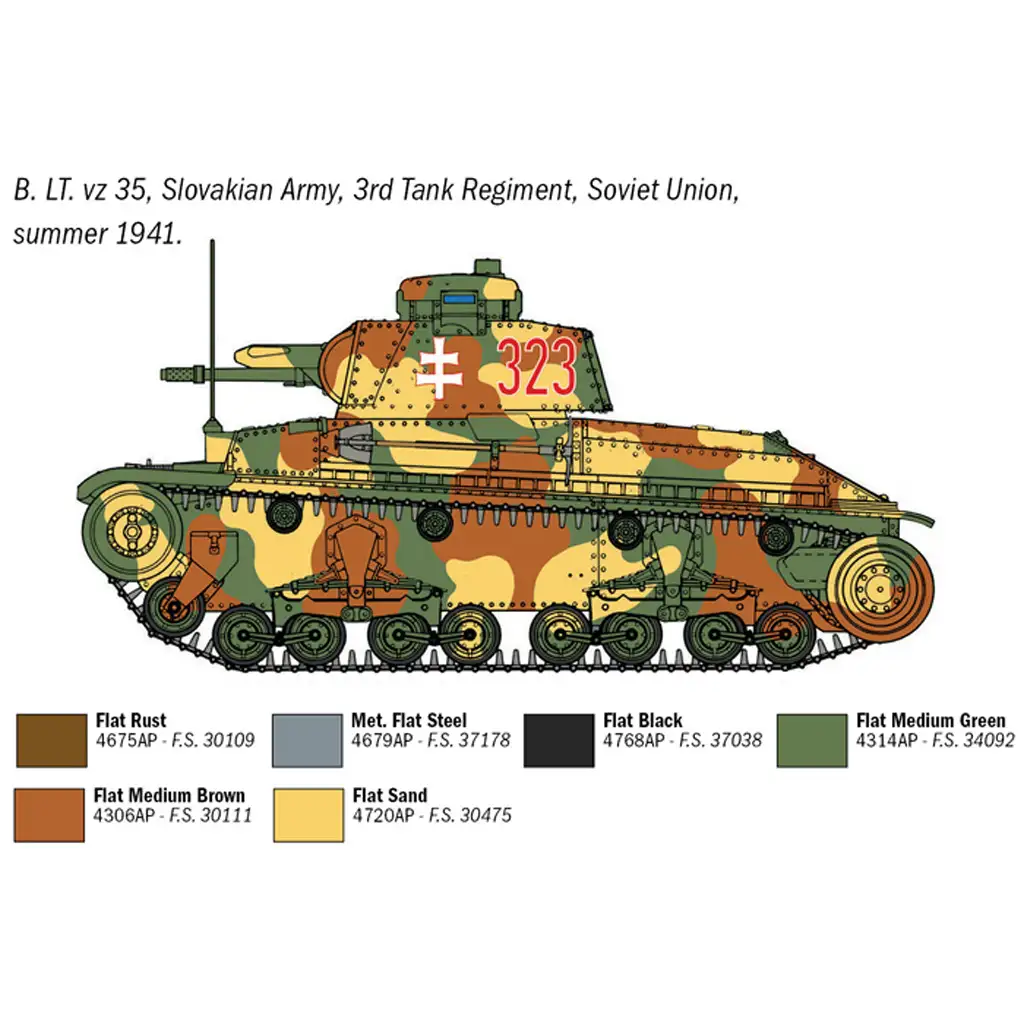 Italeri 1/72 Pz. Kpfw. 35(t) танк модел изображение 4