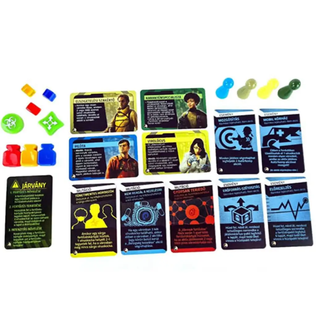 Pandemic: Опасна зона - Европа настолна игра изображение 4