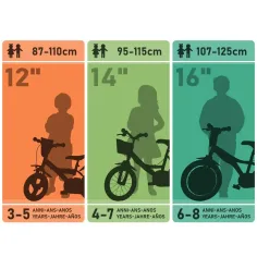 Flappy 12” детски велосипед с кошница и седалка за кукла в розово-бяло - Dino Bikes велосипед изображение 4