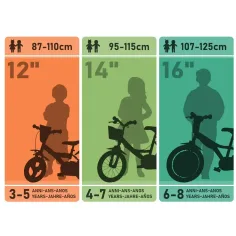 Flappy 14” детски велосипед с кошница и седалка за кукла в розово-бяло – Dino Bikes велосипед изображение 4