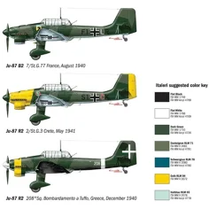 Italeri 1/72 Ju-87 B2/R2 Stuka бомбардировач модел изображение 3